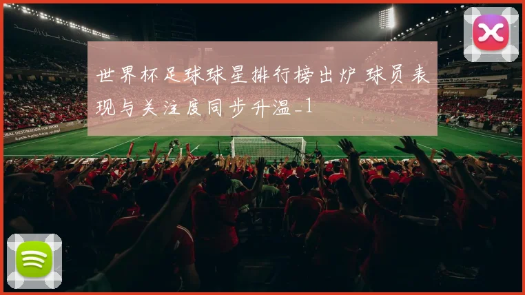 世界杯足球球星排行榜出炉 球员表现与关注度同步升温_1